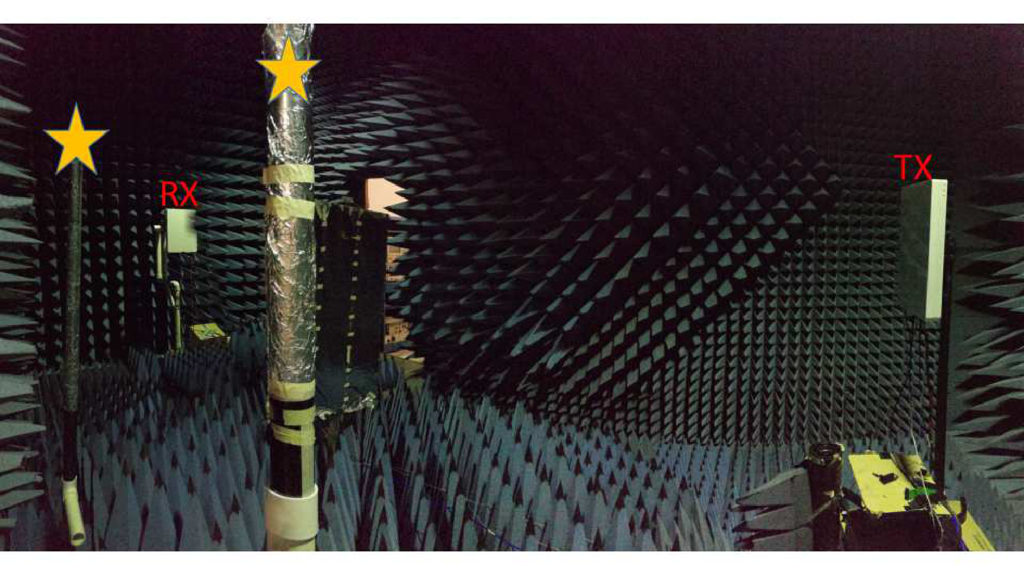 Figure 17