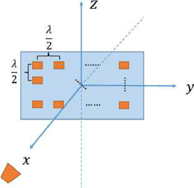 Figure 23