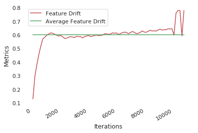 Figure 17