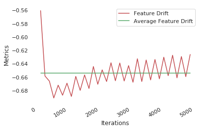 Figure 23