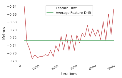 Figure 24