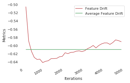 Figure 25