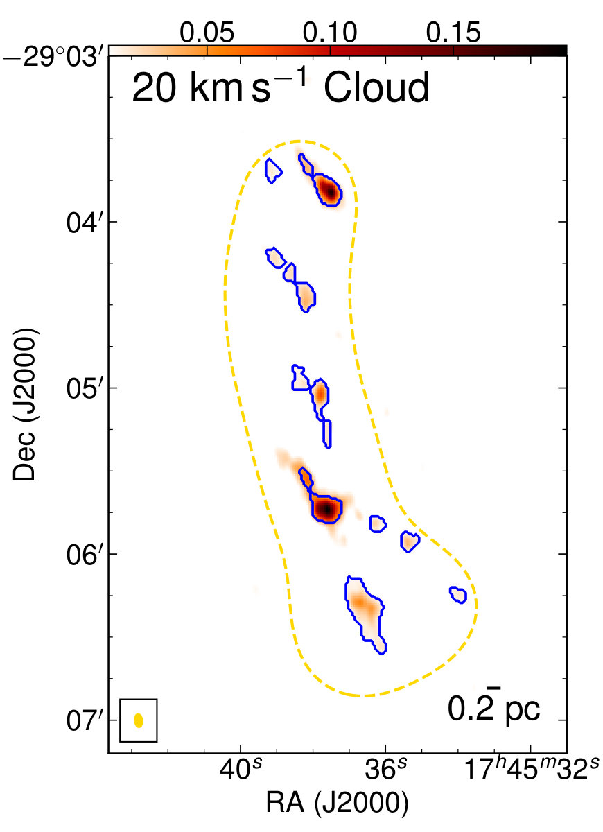 Figure 8