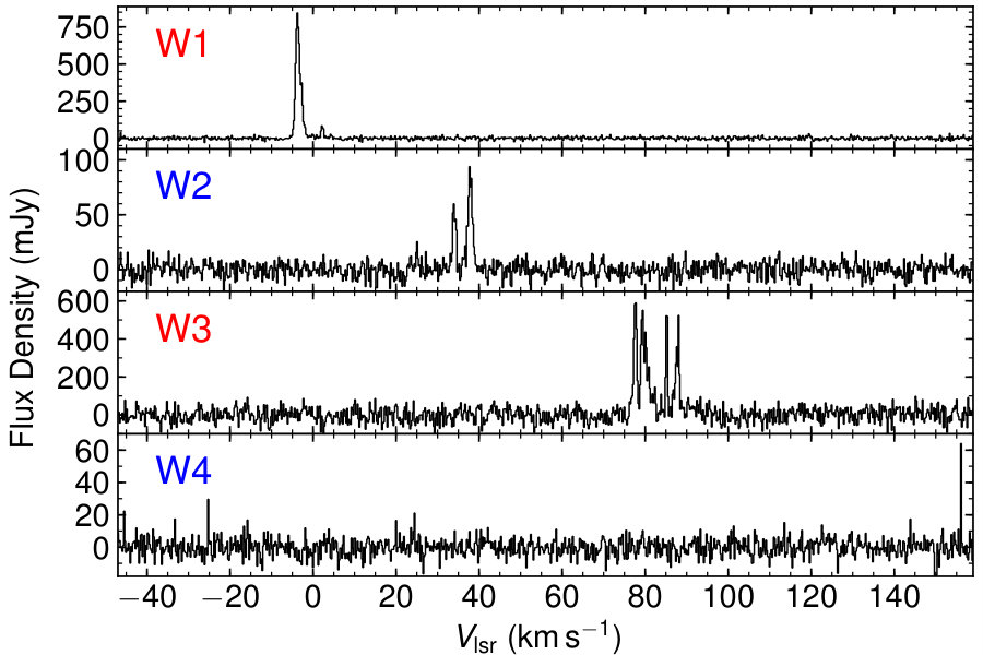 Figure 16