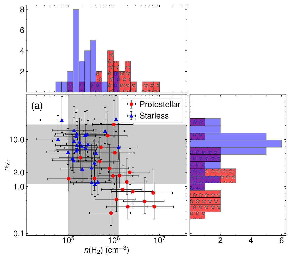 Figure 18