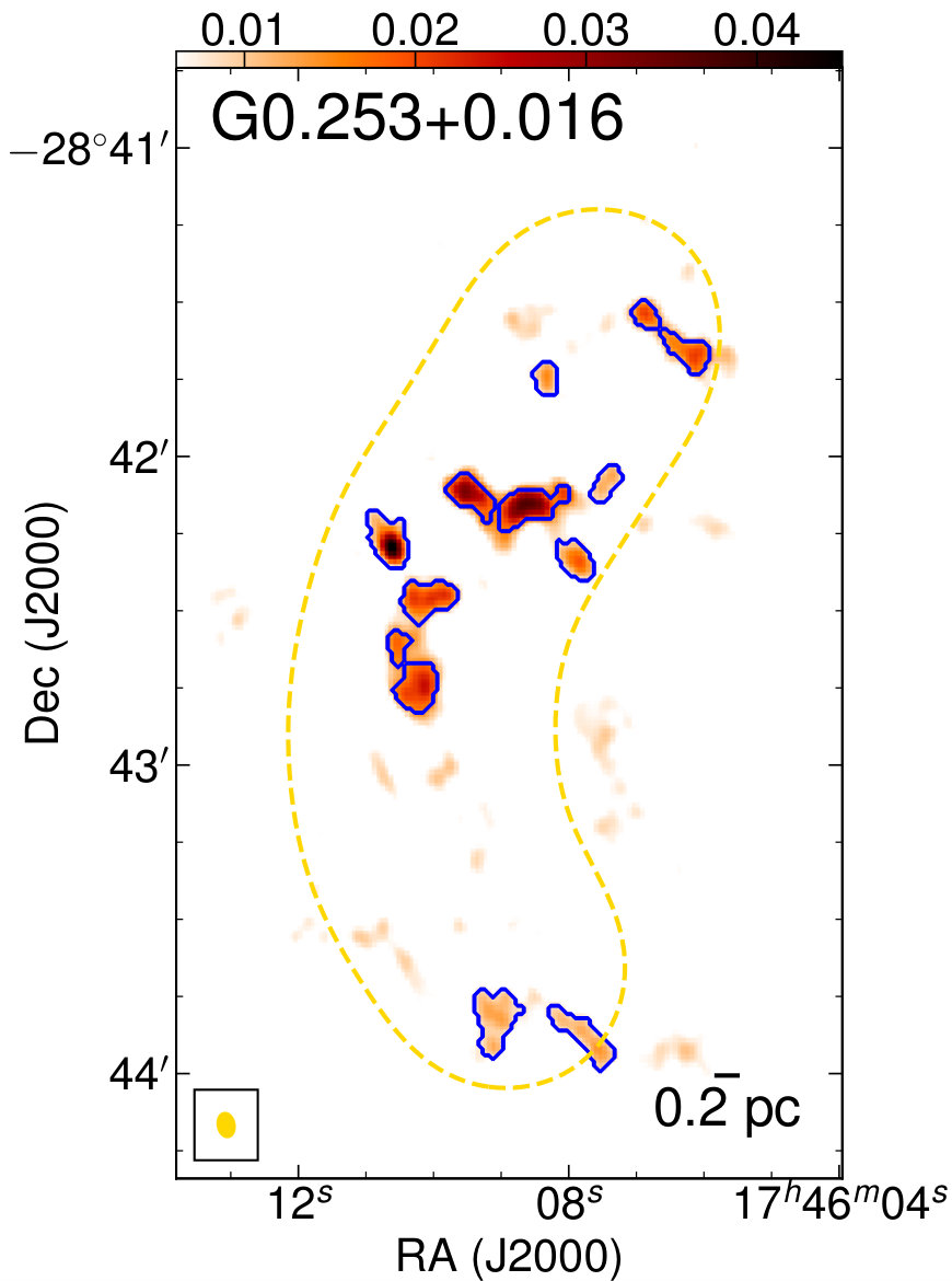 Figure 22