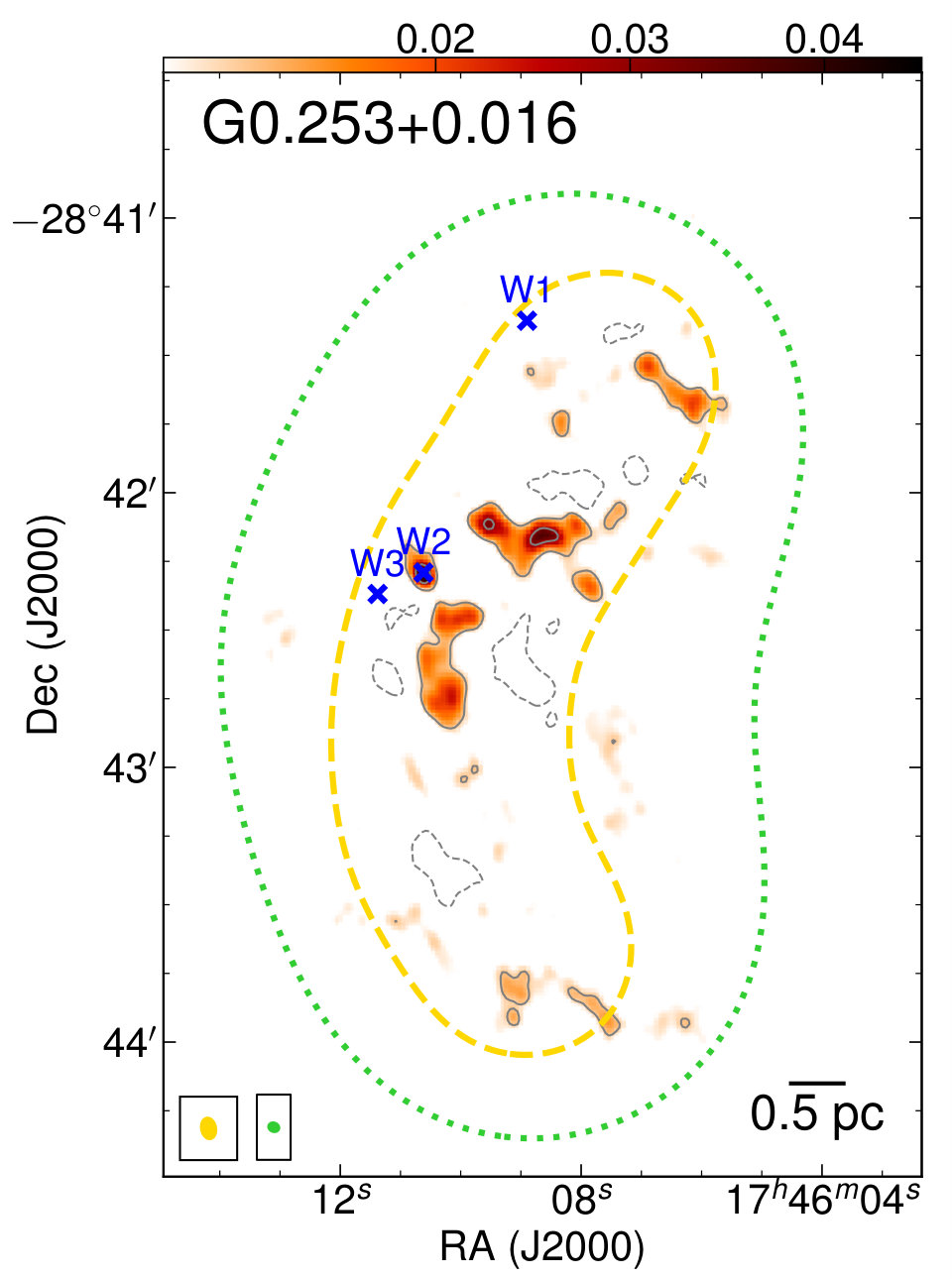 Figure 23