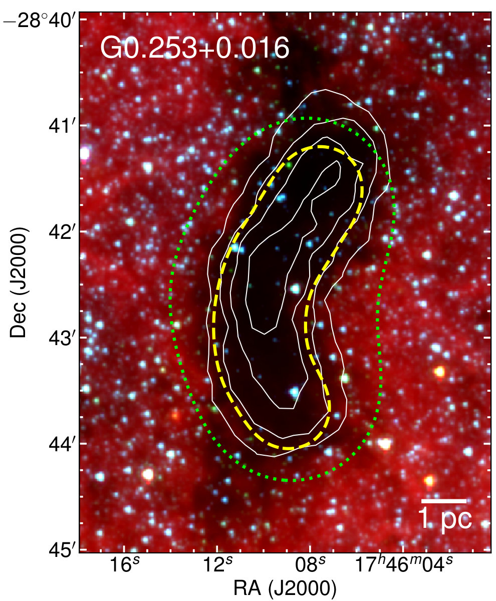 Figure 25