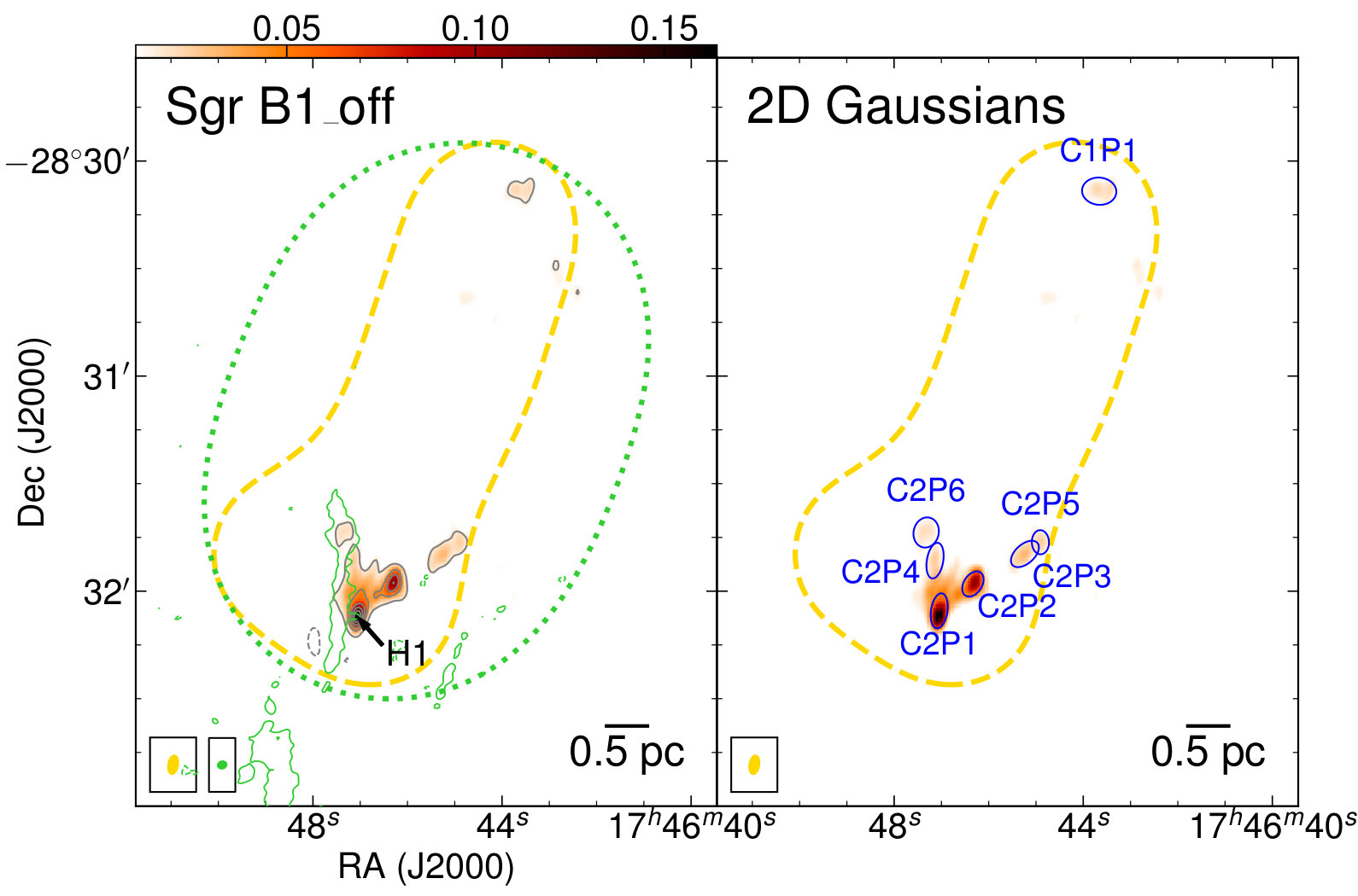 Figure 26