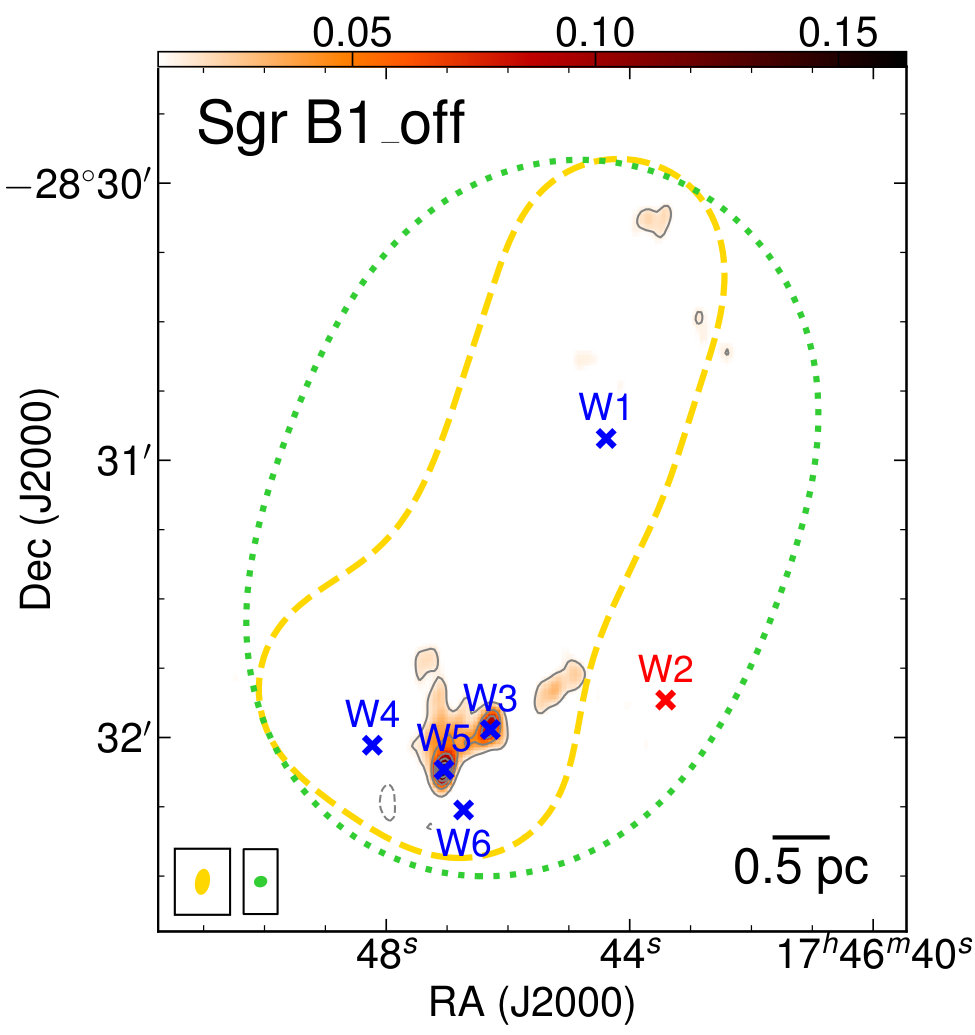 Figure 27
