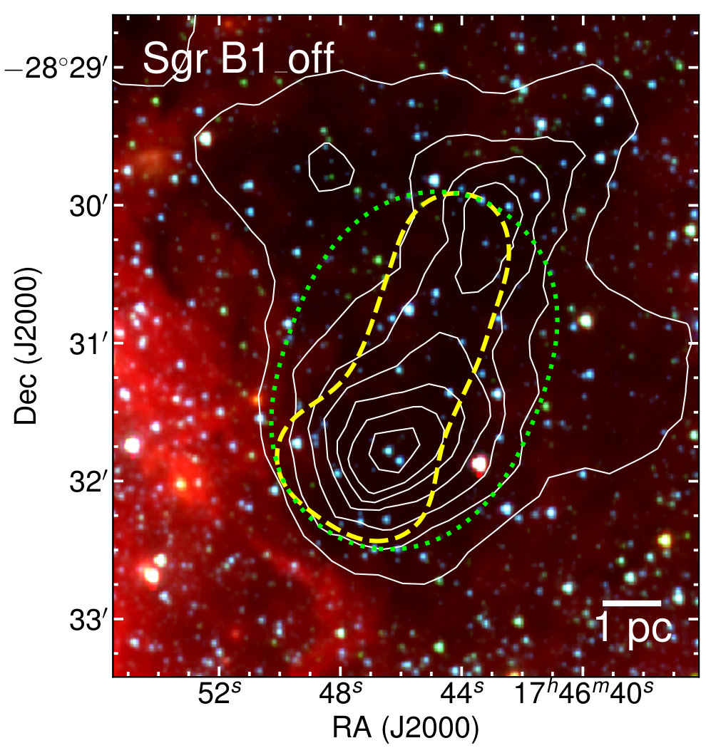 Figure 28