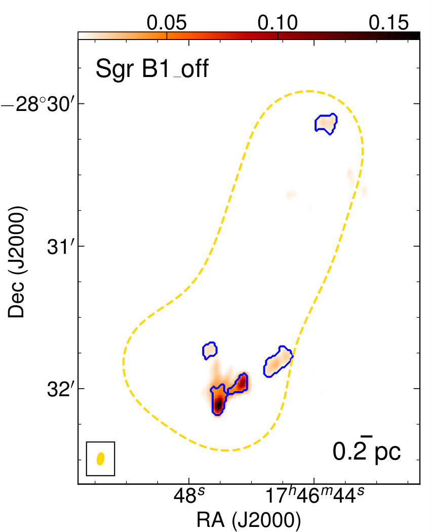 Figure 30