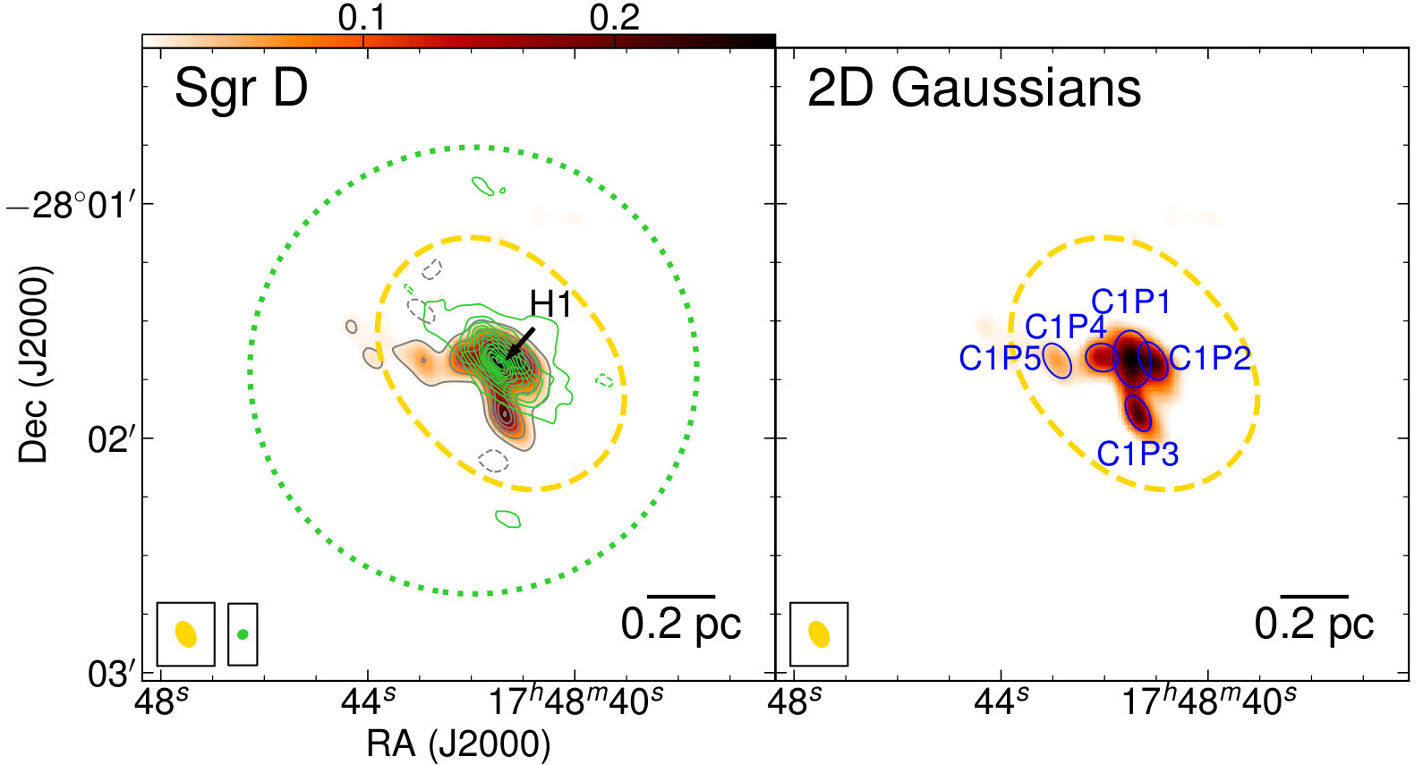 Figure 38