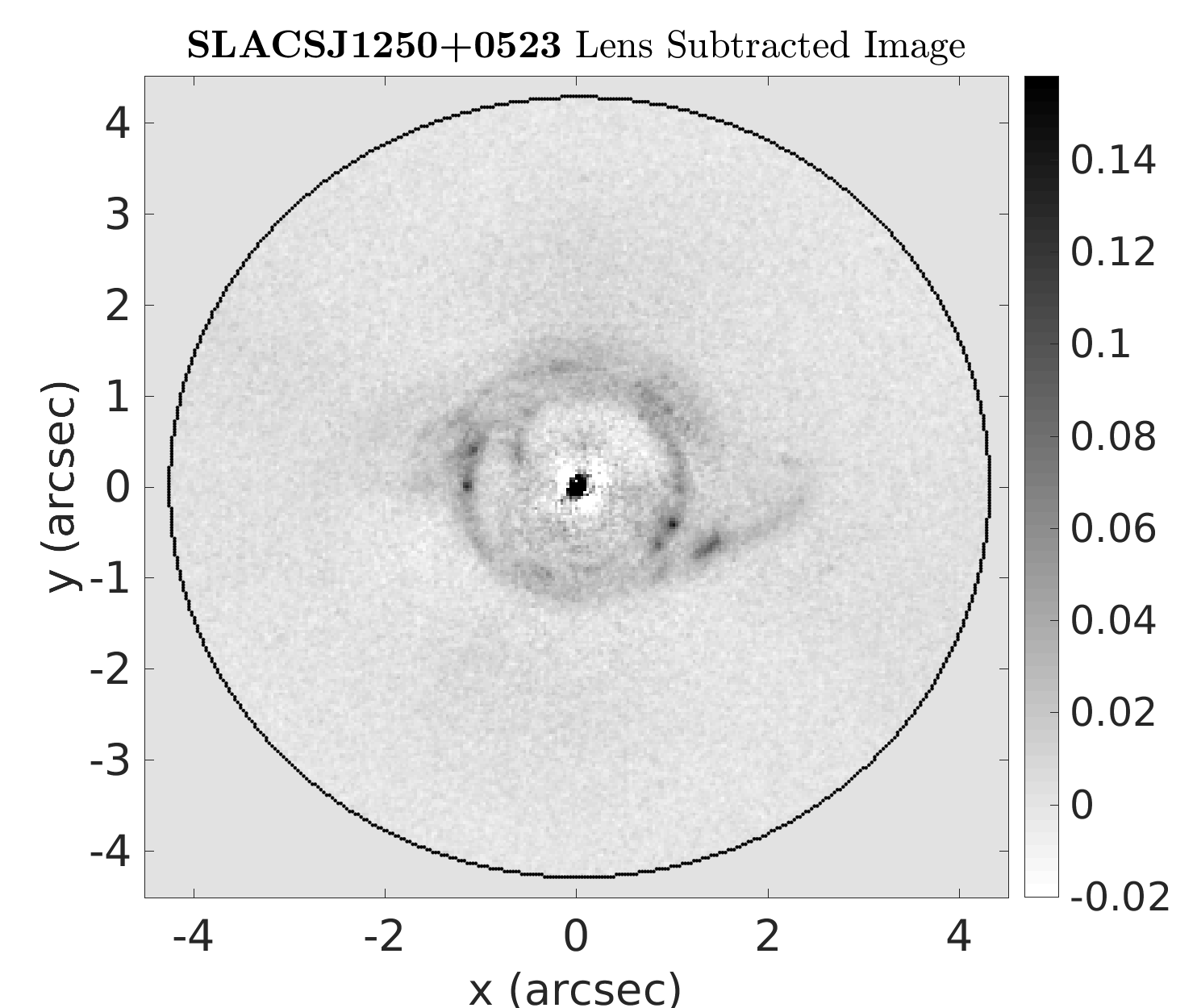 Figure 9