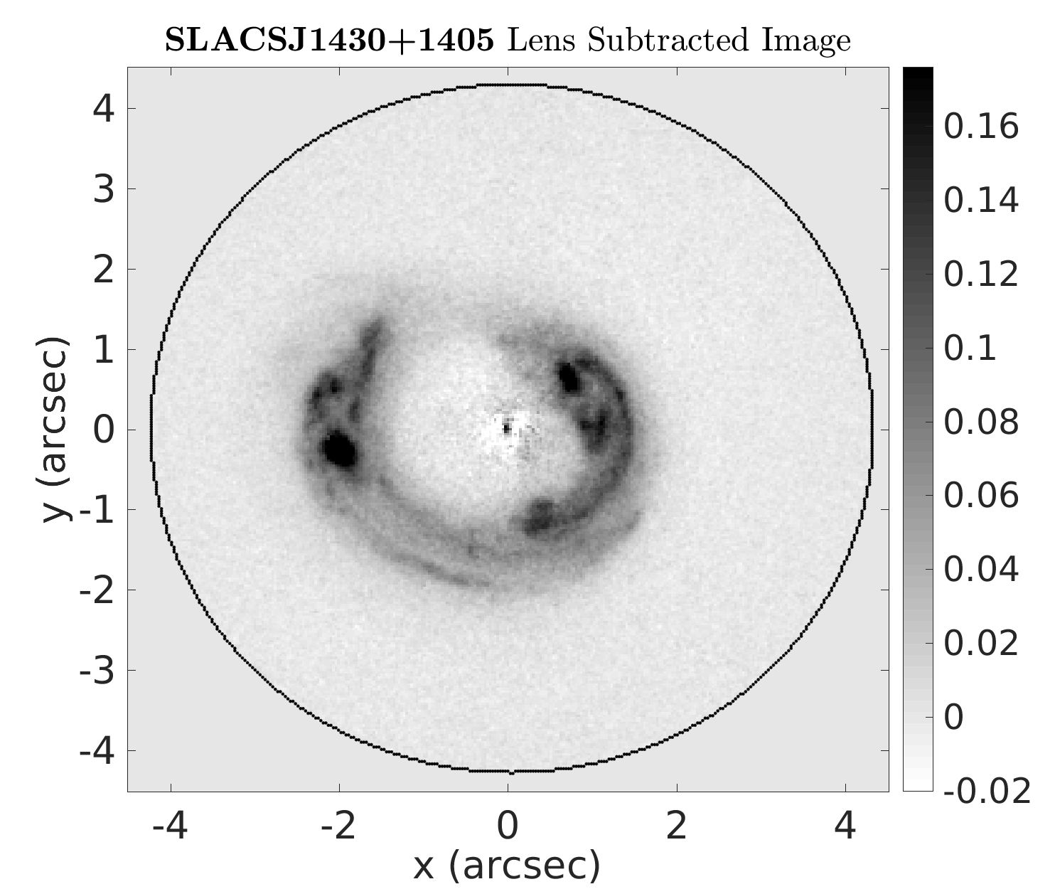 Figure 13