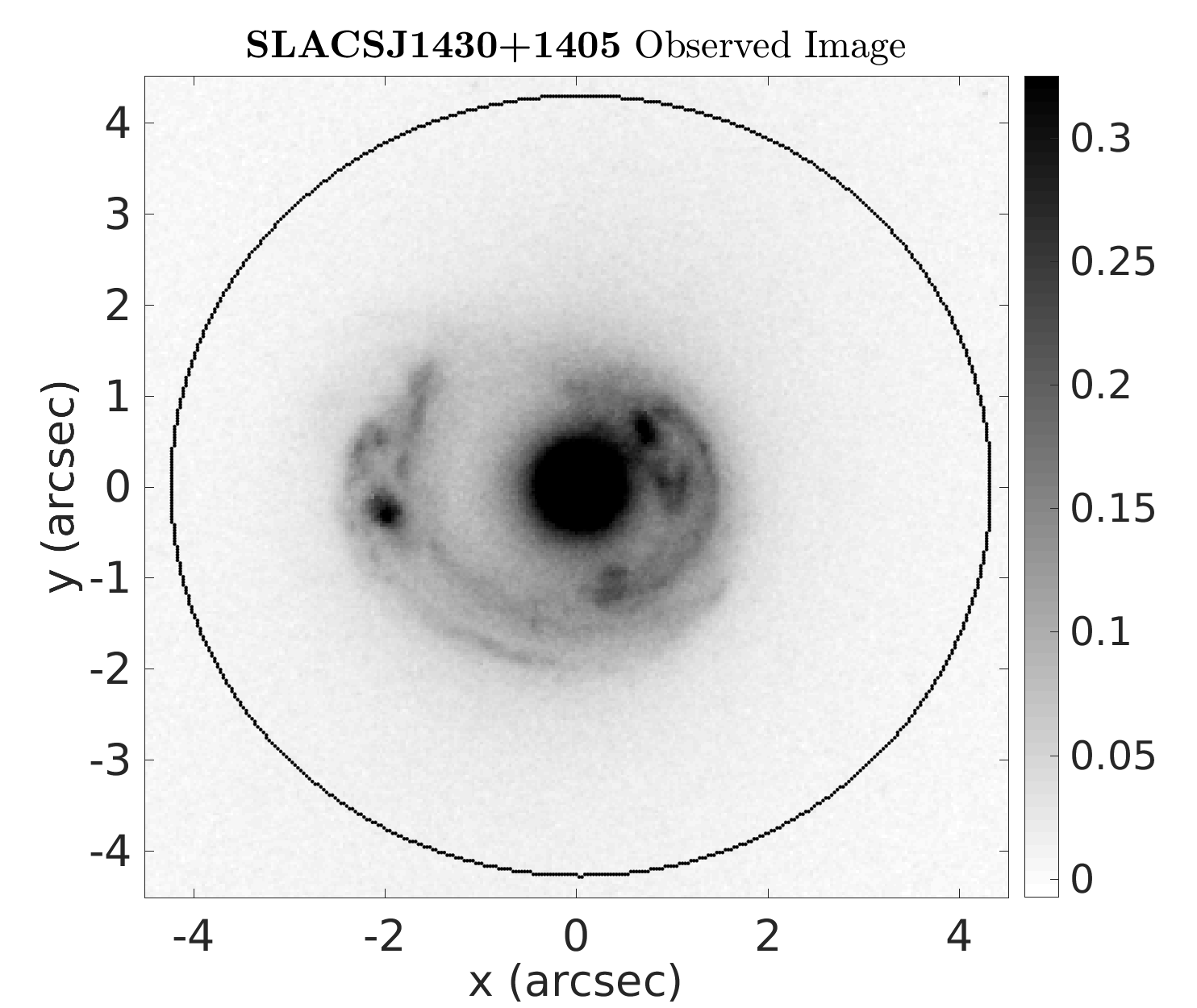 Figure 14