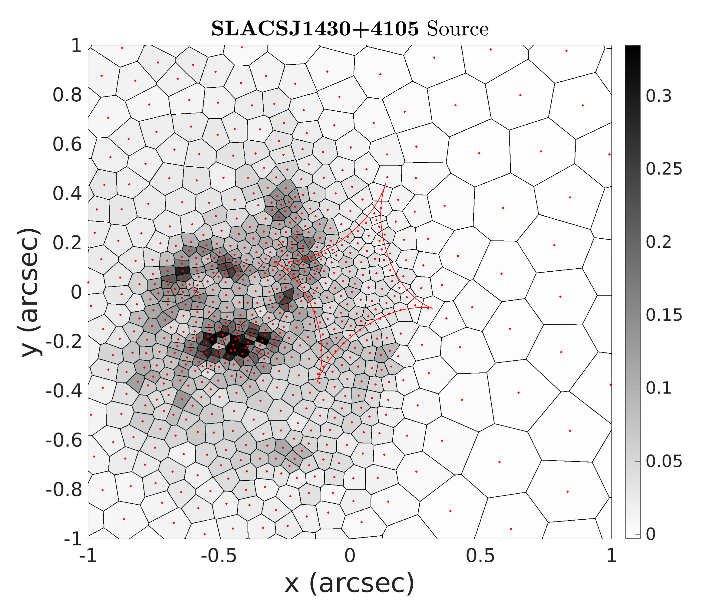 Figure 15