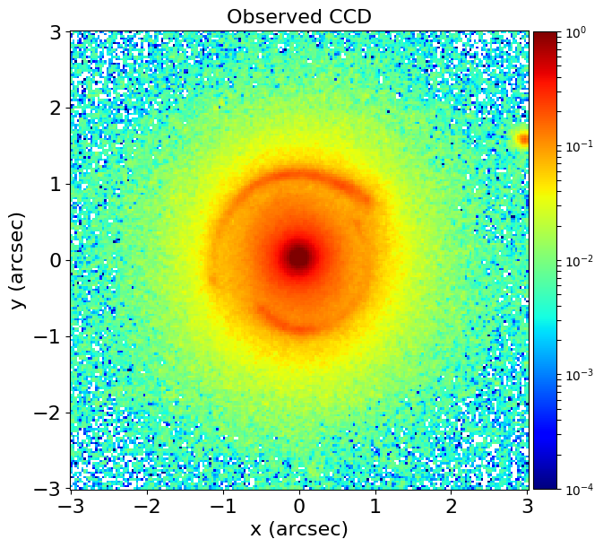 Figure 17