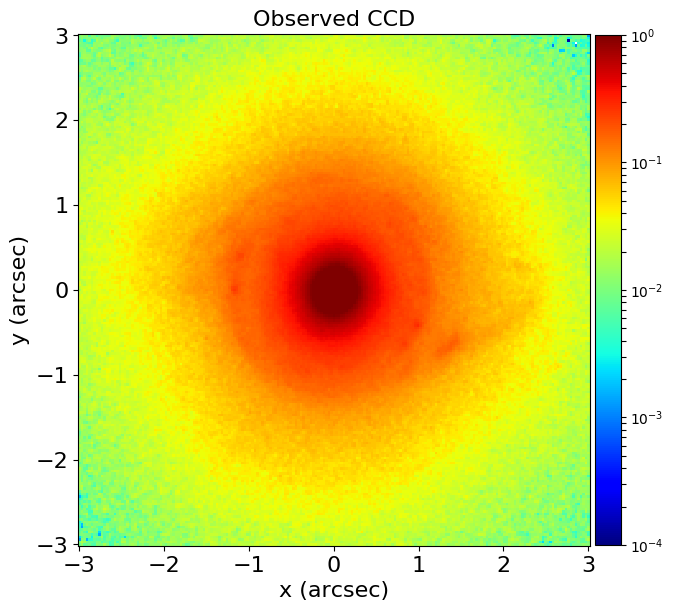 Figure 20