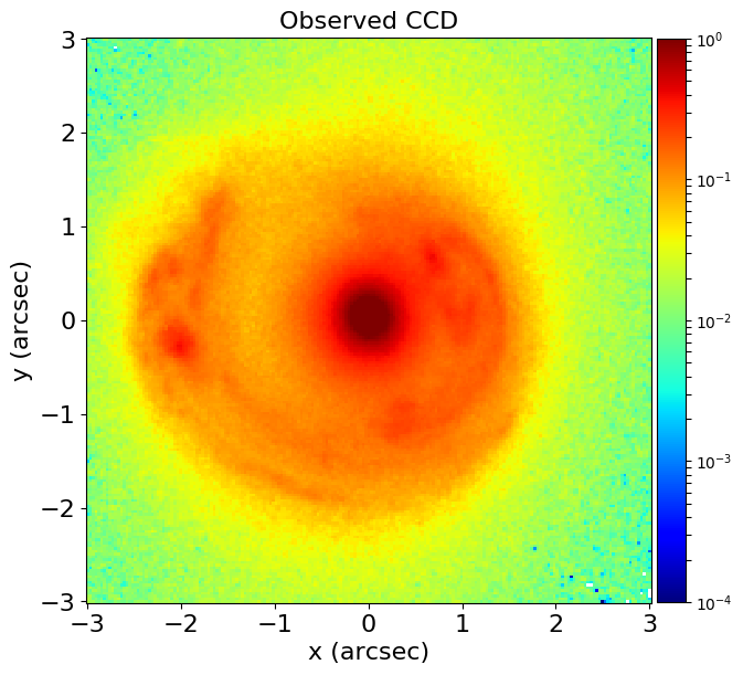 Figure 23