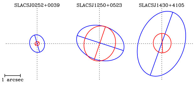 Figure 26