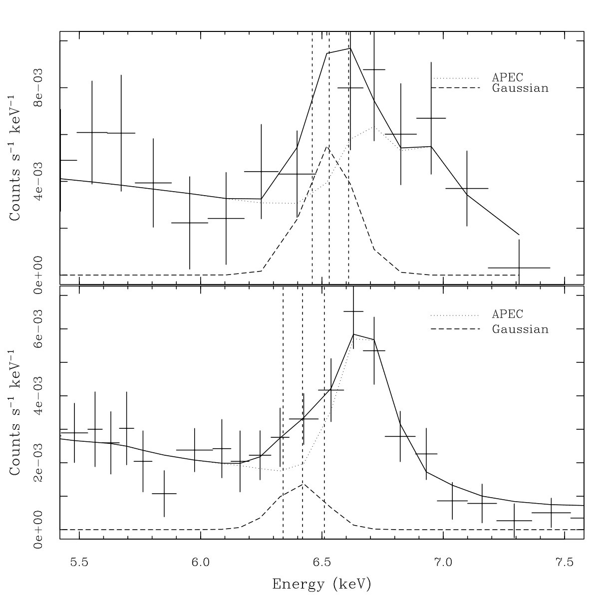 Figure 40