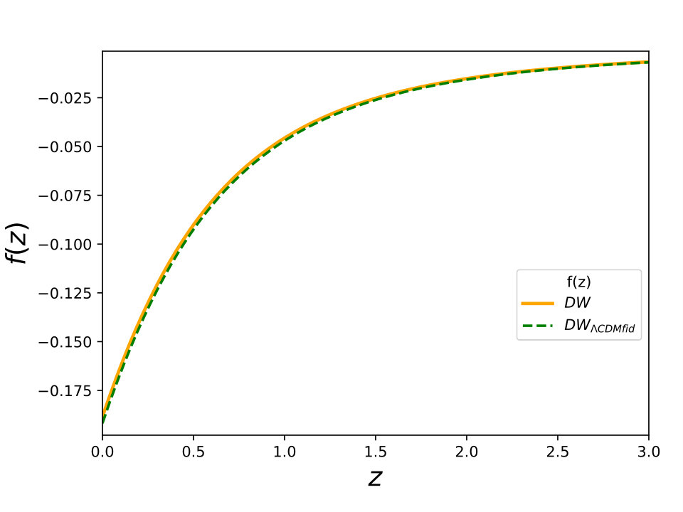 Figure 18
