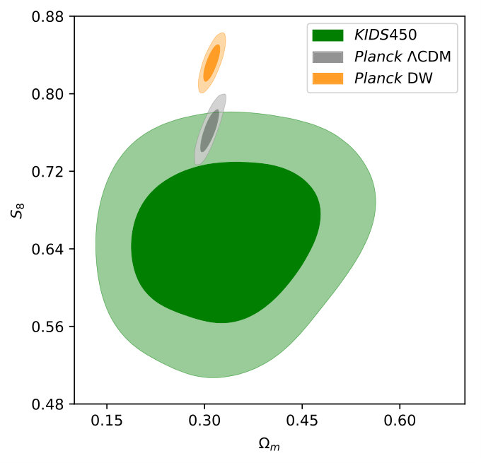 Figure 24