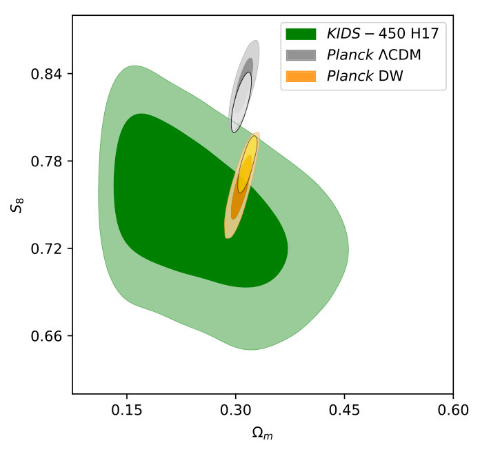 Figure 26