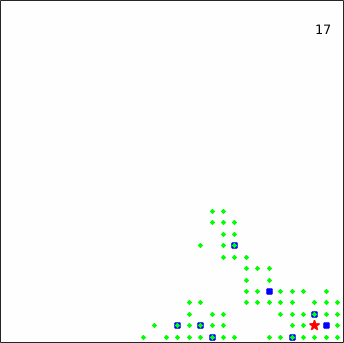 Figure 13