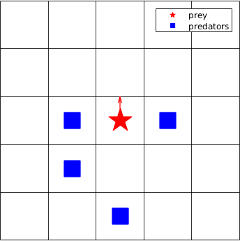 Figure 19