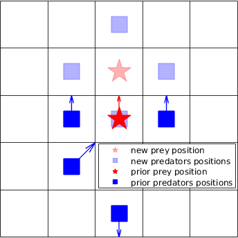 Figure 20