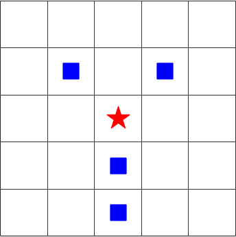 Figure 23
