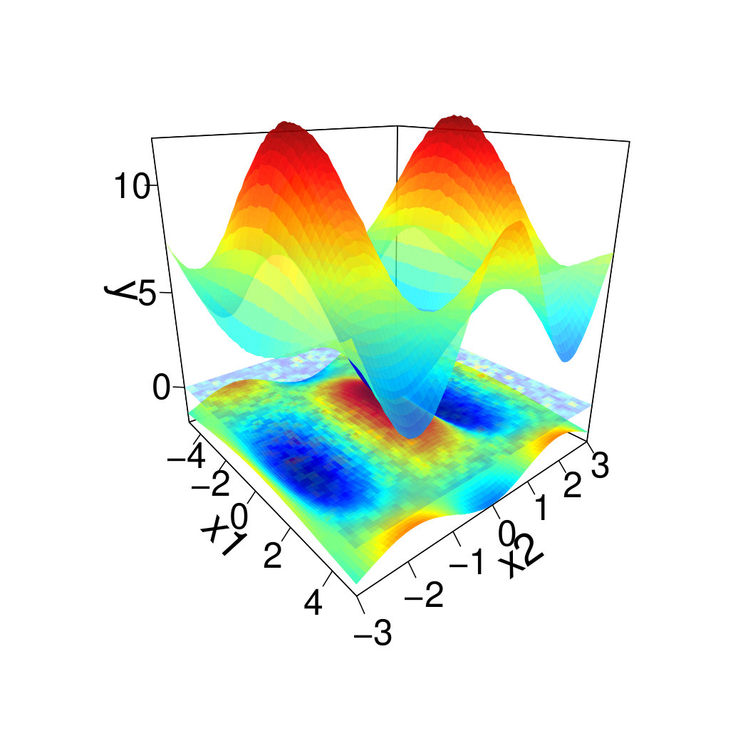 Figure 24