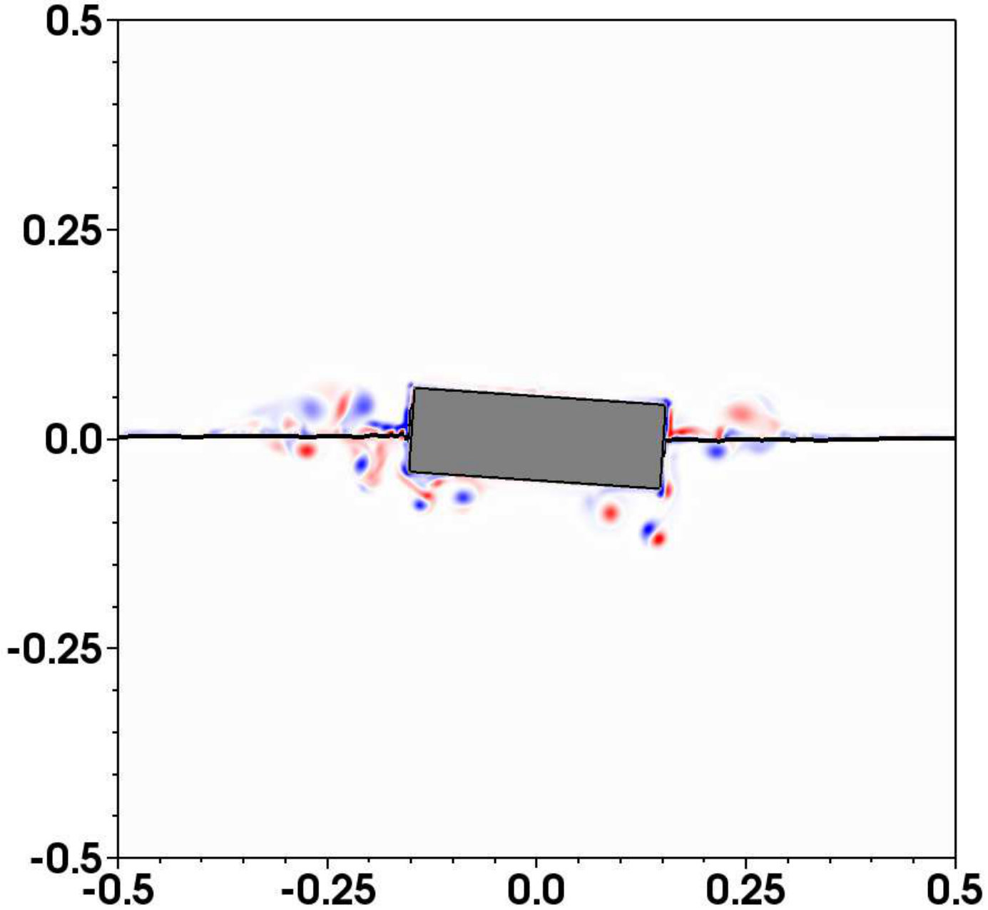 Figure 13