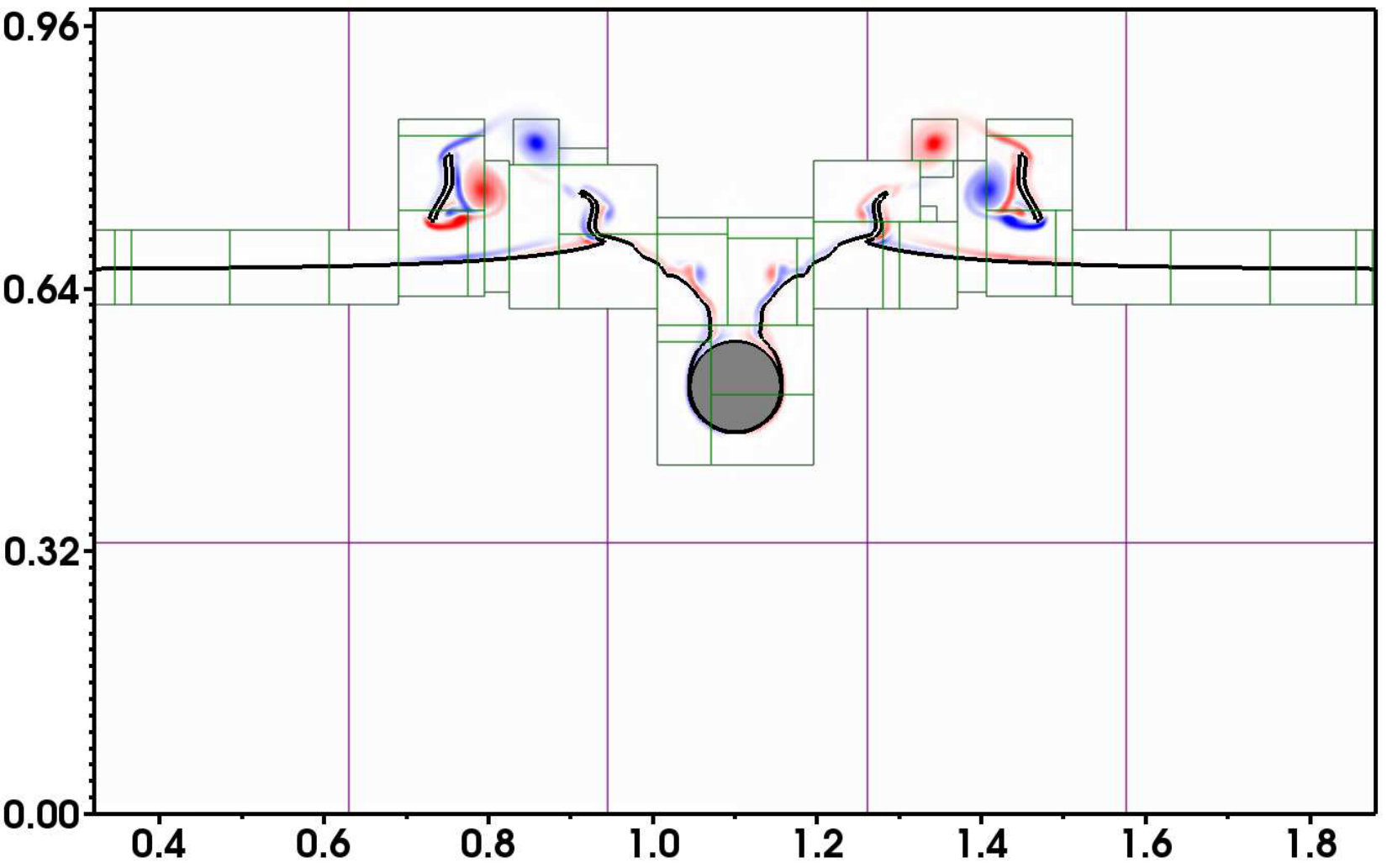 Figure 16