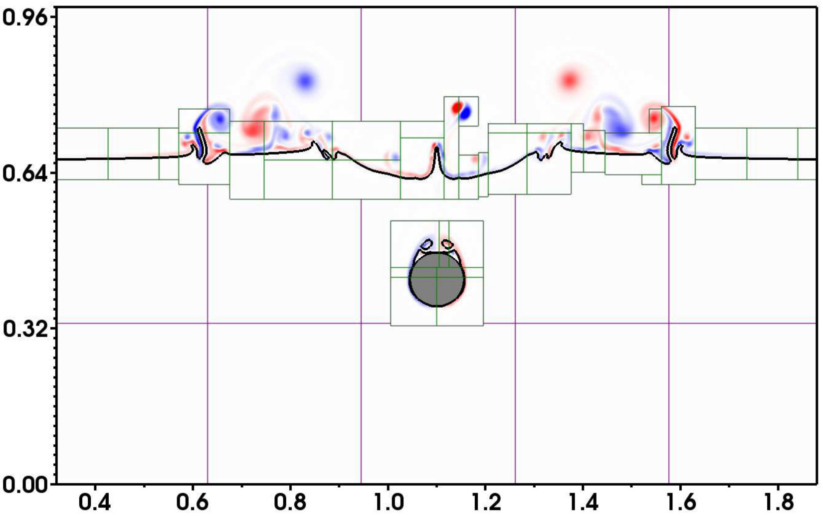 Figure 17