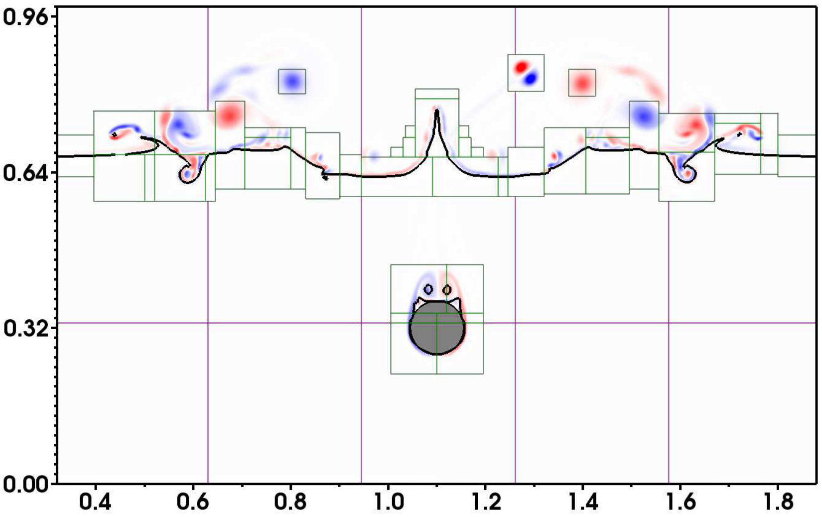 Figure 18