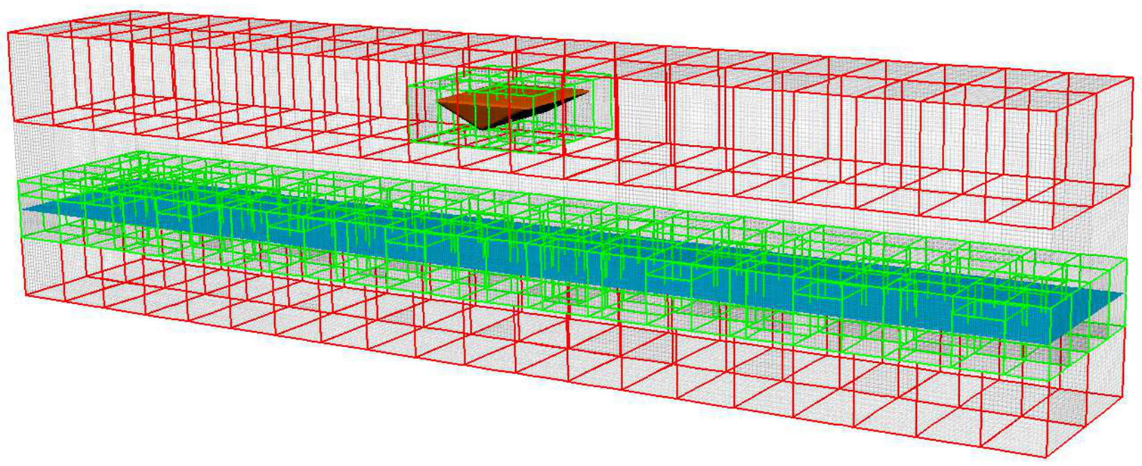 Figure 19