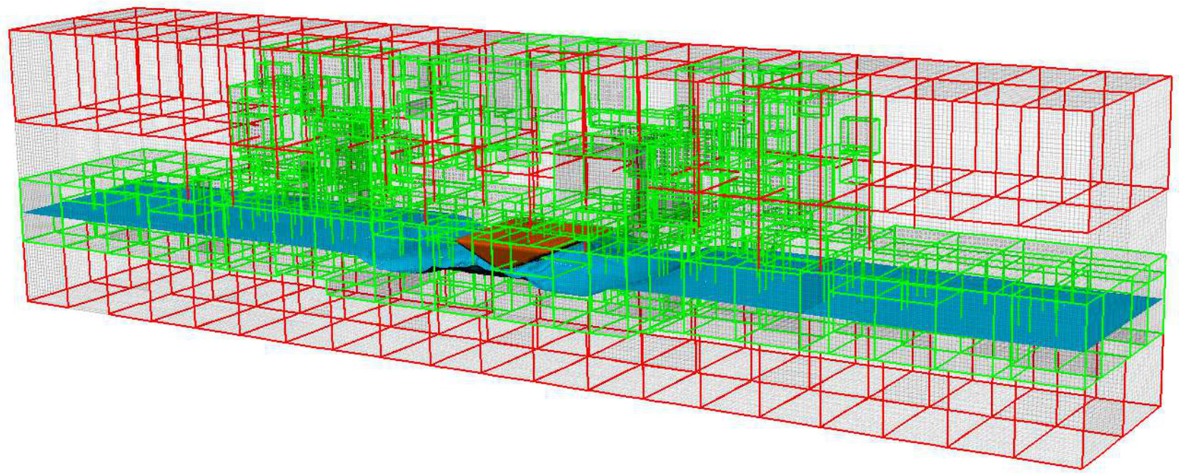 Figure 20