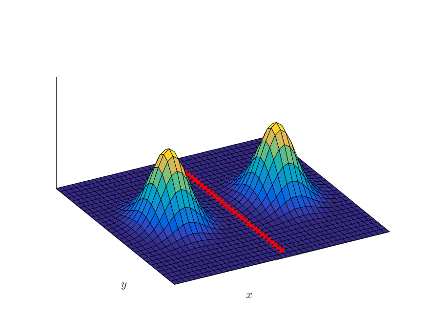 Figure 11