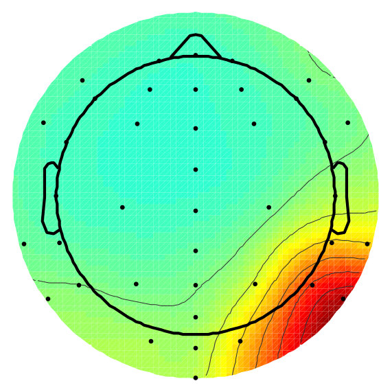 Figure 15