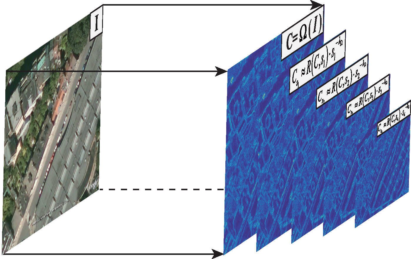 Figure 21