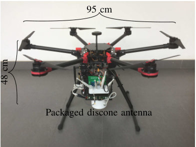 Figure 33