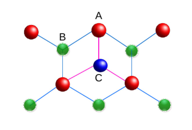 Figure 19