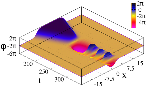 Figure 18