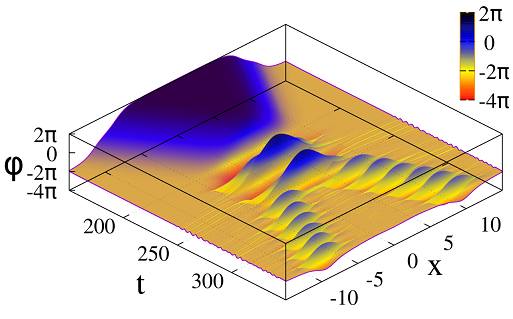 Figure 23