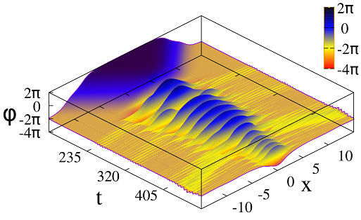 Figure 26