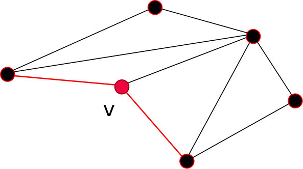 Figure 23