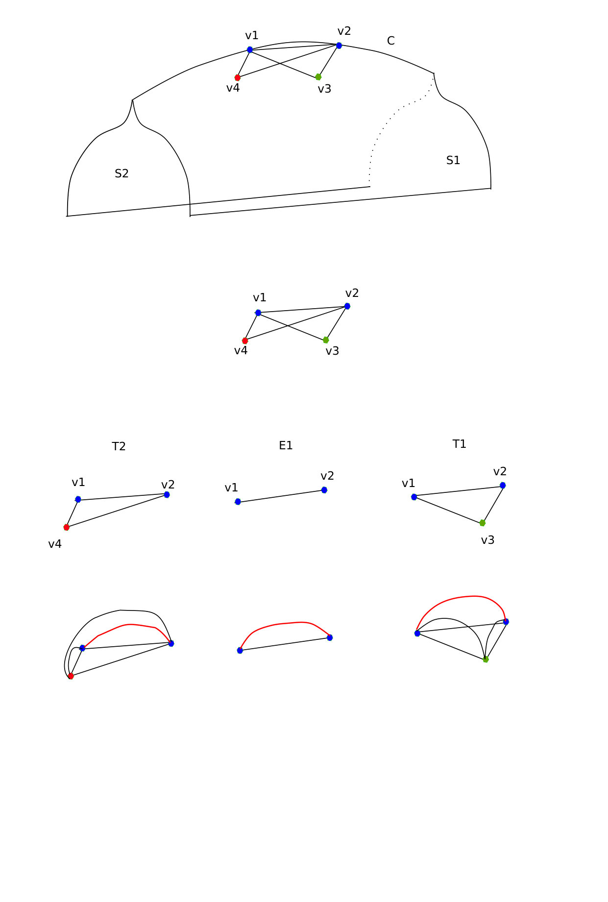 Figure 26